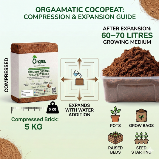 Orgaa Premium Organic Cocopeat Brick 5 KG – Expands to 60-70 Litres | Natural Coconut Coir